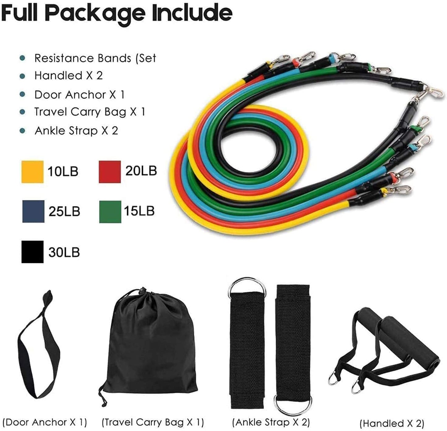 Fashnex Resistance Bands Set for Exercise, Stretching and Workout Toning Tube Kit with Foam Handles, Door Anchor, Ankle Strap and Carry Bag for Men, Women