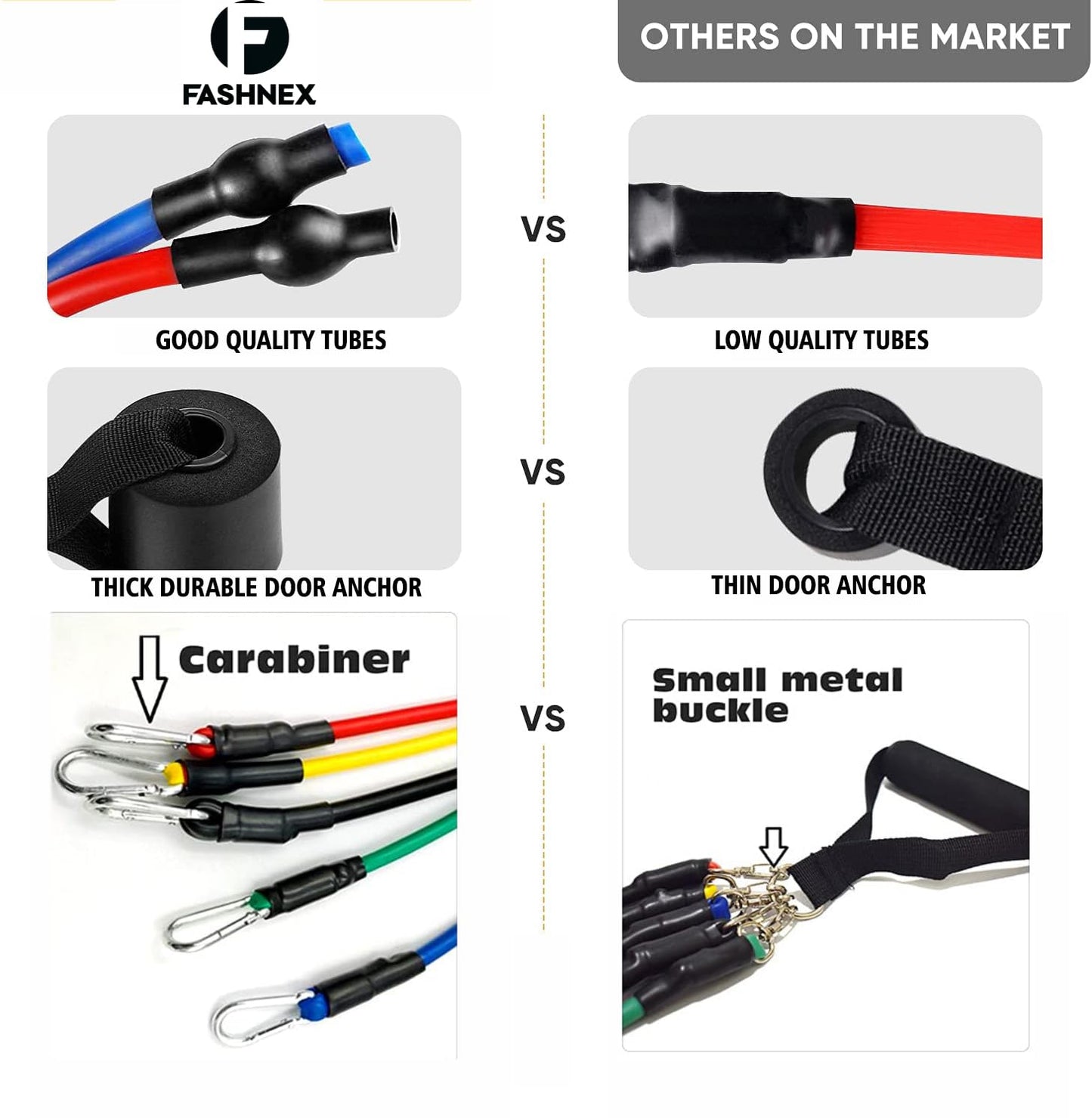 Fashnex Resistance Bands Set for Exercise, Stretching and Workout Toning Tube Kit with Foam Handles, Door Anchor, Ankle Strap and Carry Bag for Men, Women