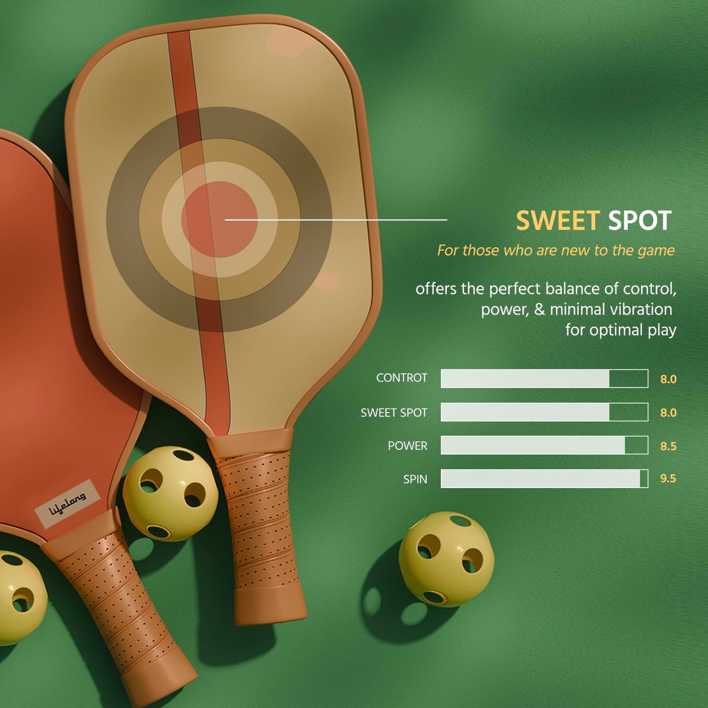 Lifelong Professional Pickleball Paddle Set| Fiberglass Surface|16 mm Thickness| 4 Pickle Ball Balls|Paddle Cover Bag| Cushion Comfort Handle Grip|Durable Pickleball Paddle |Outdoor Game,Multicolor