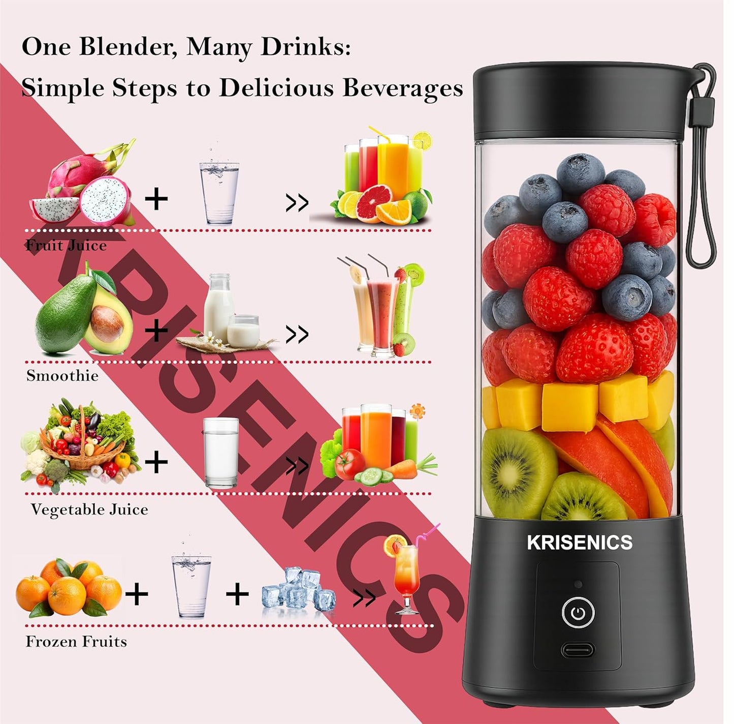 Portable 6-Blade Juicer Blender with built-in Jar,Juice Mixer Bottle,Fruit Juice Machine,USB Rechargeable Personal Size Juicer Grinder for Juices,appliance for Protein&Milk Shakes (Black, 380ML)