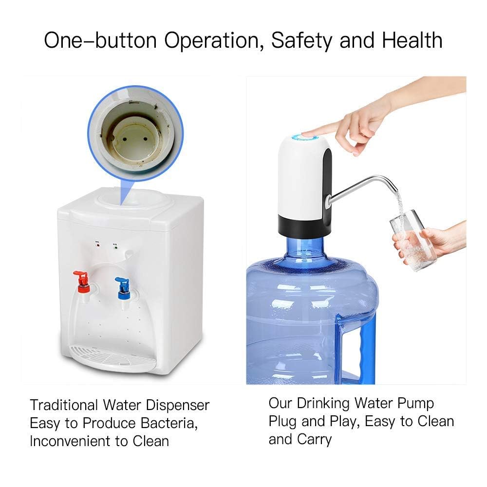 Electric Water Dispenser Pump – USB Rechargeable Automatic Water Can Dispenser for 5-20 Litre Bottles – Portable Wireless Drinking Water Pump for Home, Office & Outdoor Use