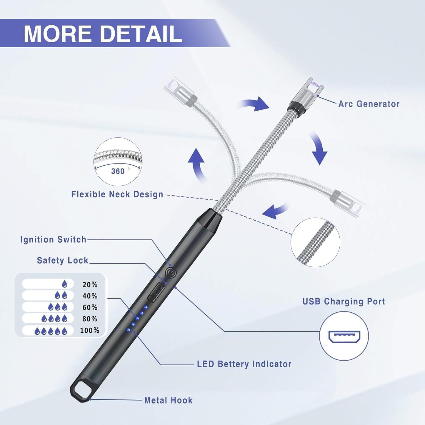 Waafy Gas Lighter for Kitchen Use | C-Type Rechargeable Electric Lighter Stove & Candle Lighter with USB Charging Port | 1 Year Warranty | 400 Uses in Single Charge (1)