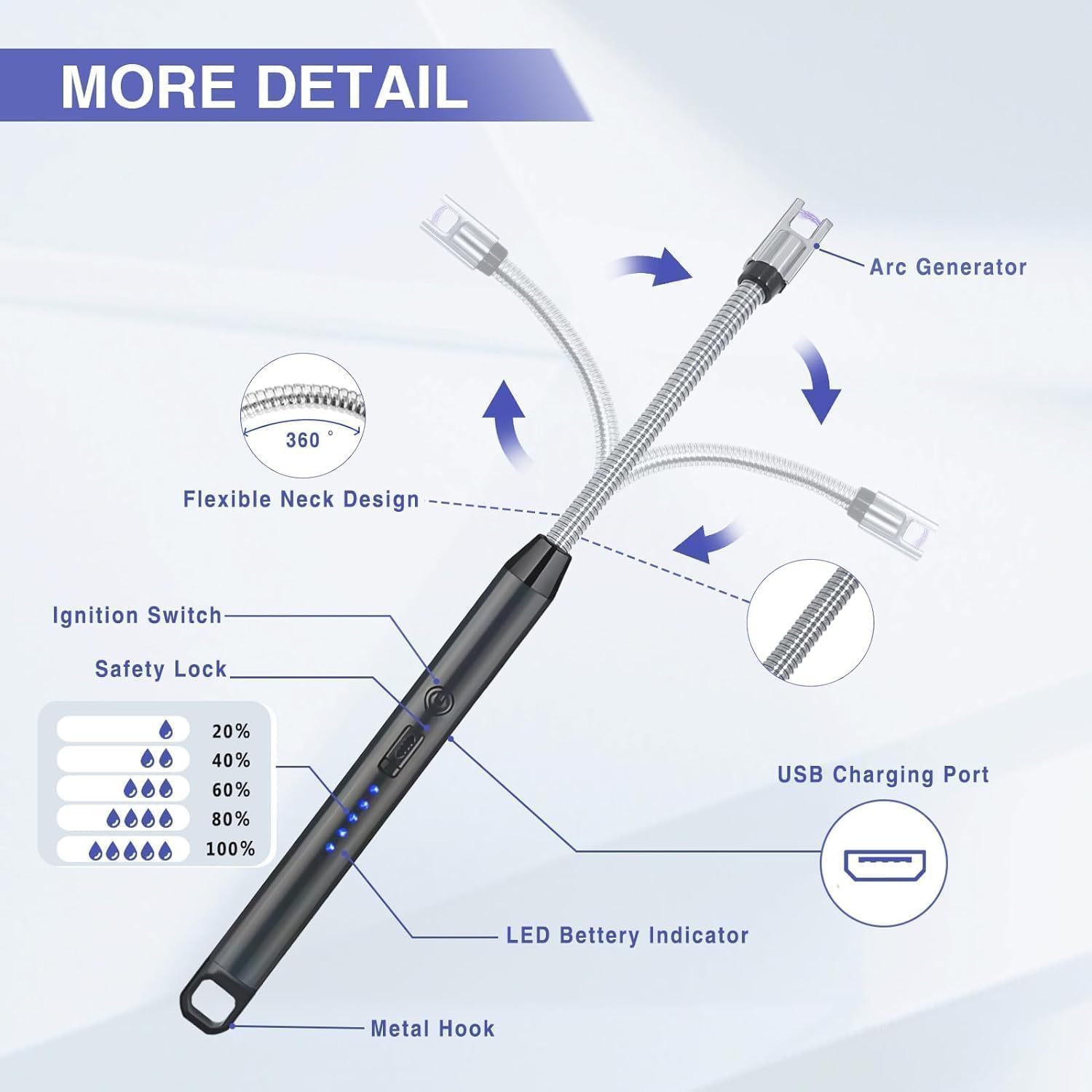 Waafy Gas Lighter for Kitchen Use | C-Type Rechargeable Electric Lighter Stove & Candle Lighter with USB Charging Port | 1 Year Warranty | 400 Uses in Single Charge (1)