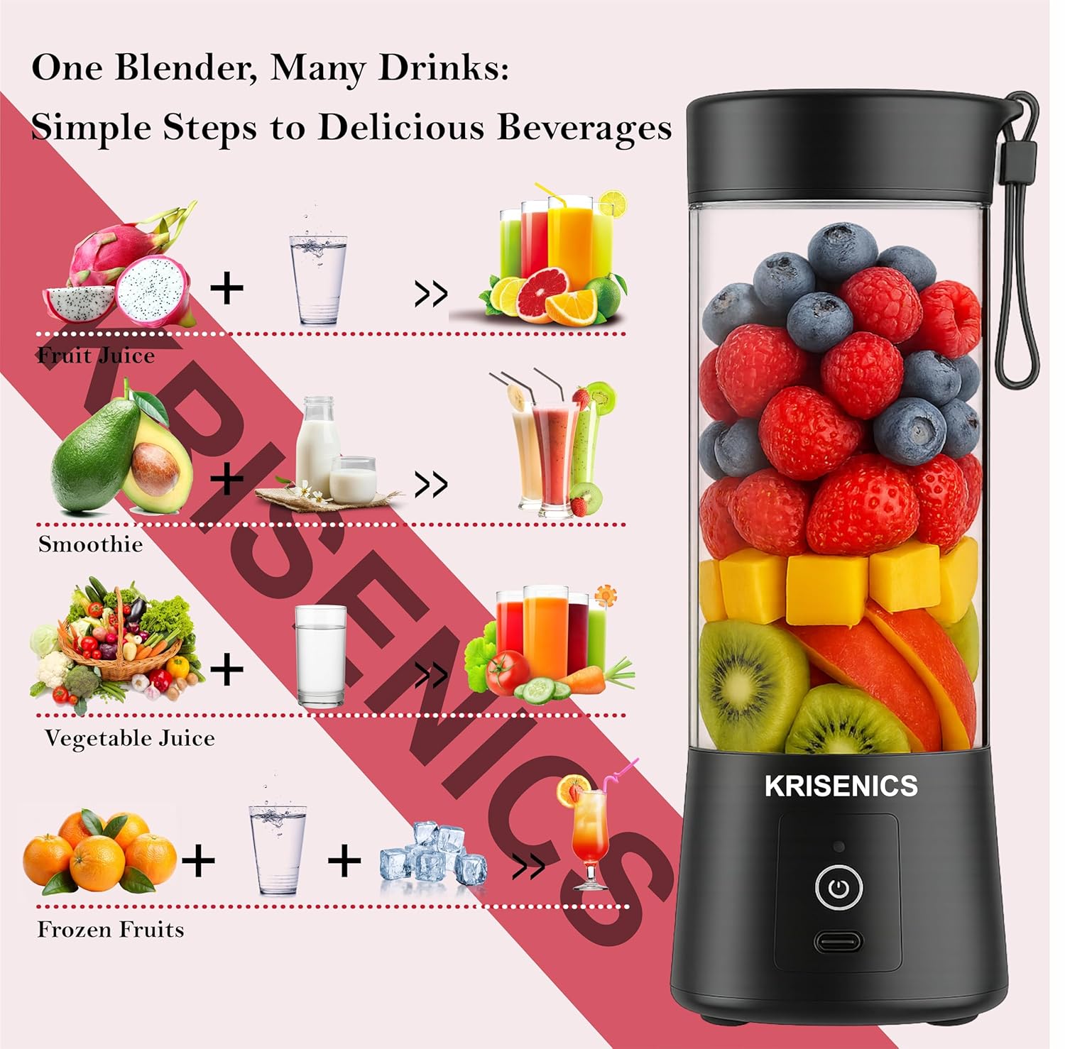 Portable 6-Blade Juicer Blender with built-in Jar,Juice Mixer Bottle,Fruit Juice Machine,USB Rechargeable Personal Size Juicer Grinder for Juices,appliance for Protein&Milk Shakes (Black, 380ML)